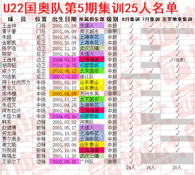 1692270719684012085.png QQ图片20230817160948.png